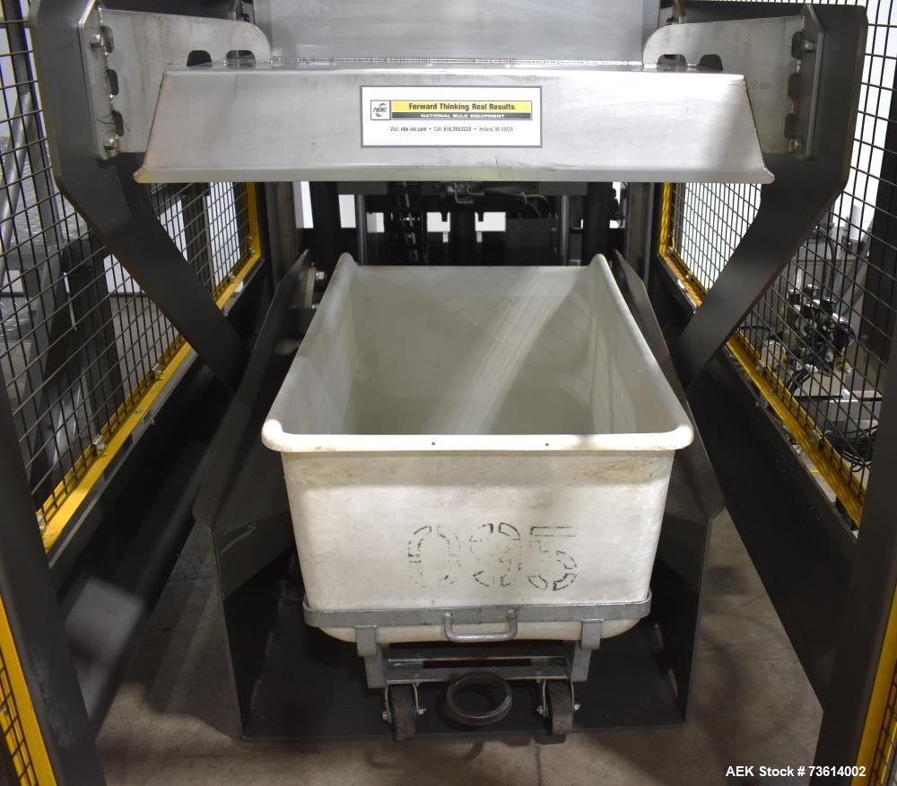 Used National Bulk Equipment (NBE) Box Dumper – 850 lb Capacity – Hydraulic Tote Dumper with Allen-Bradley Controls