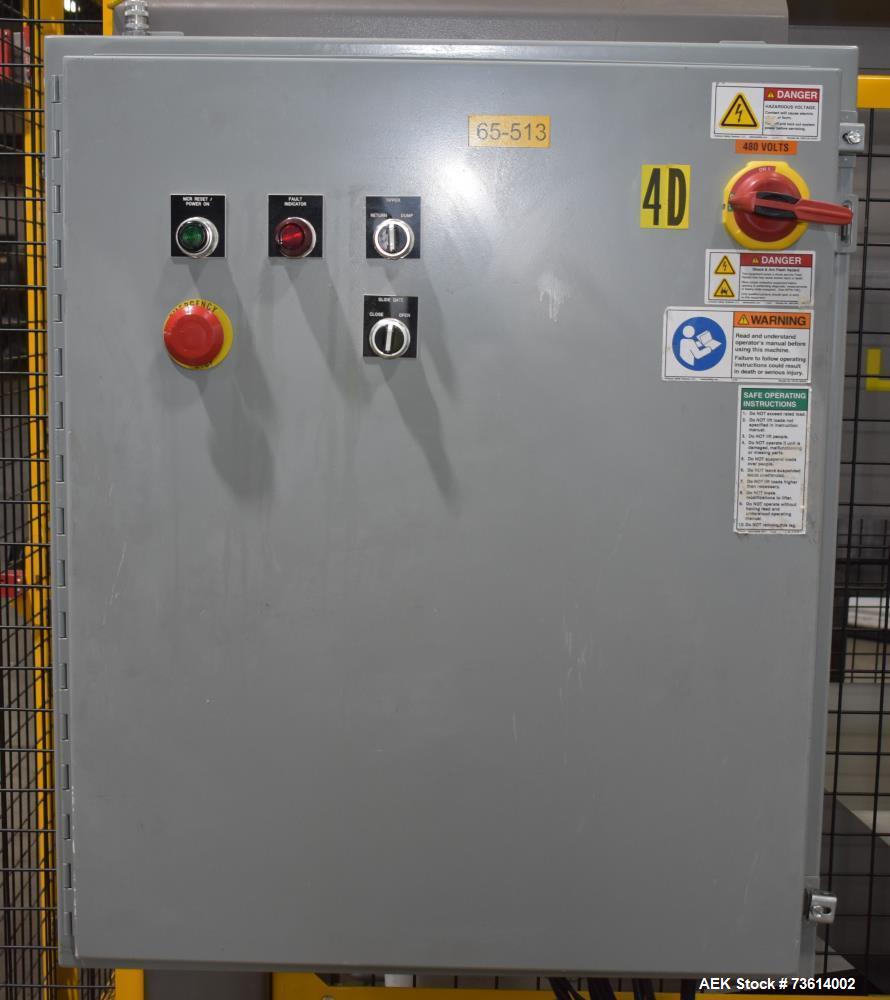 Used National Bulk Equipment (NBE) Box Dumper – 850 lb Capacity – Hydraulic Tote Dumper with Allen-Bradley Controls