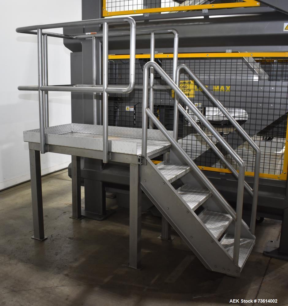 Used National Bulk Equipment (NBE) Box Dumper – 850 lb Capacity – Hydraulic Tote Dumper with Allen-Bradley Controls
