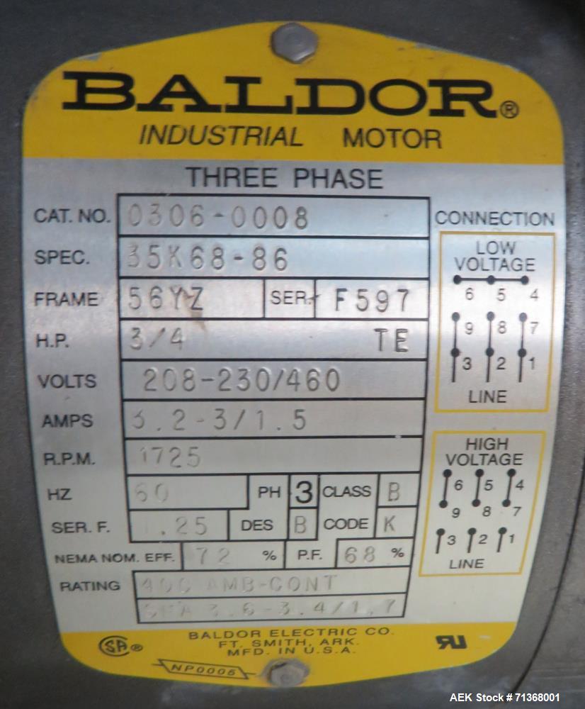 Used Tubar/Eureka Model TD-LS-48"-60"-750#-STAT Hydraulic Powder Dumper