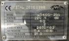 Used Shanghai Develop Machinery Co Model JS400-250 Metal Detector. 0.2kW. Air operated reject arm. 1/60/220 Volt, 2 Amp. Serial# 2970-02. Built 2021.