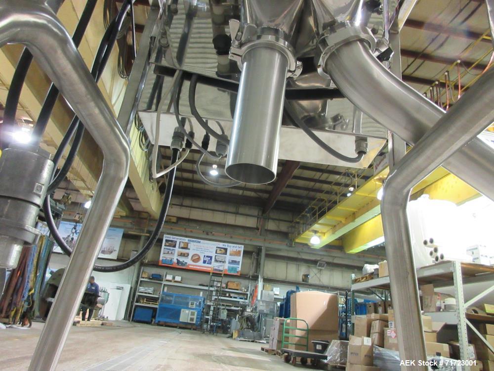Used Safeline Model GF65 Flow Through Metal Detector