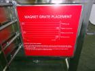 Used Magnetic Earth Metal Checking Separation Machine
