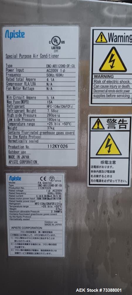 Used Ishida IX-GA-65100 X-Ray Inspection System – FDA Approved, Built for Food Applications