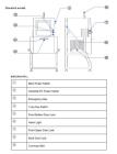 Used Techik TXR-6080SH X-Ray Inspection System – Pass-Through, 600mm Width