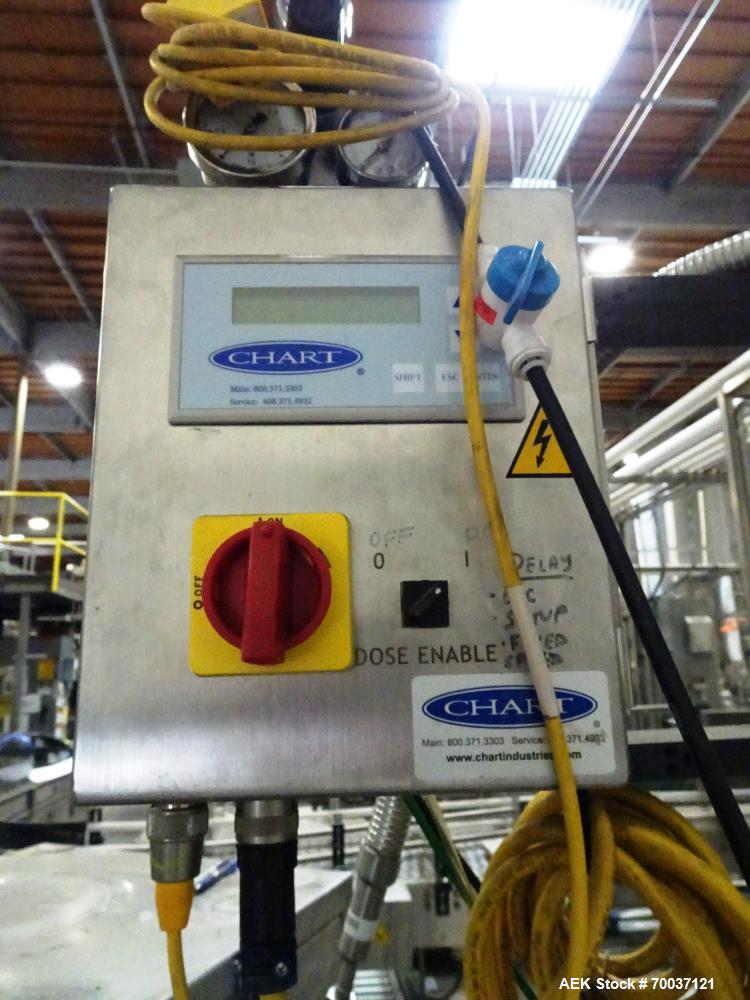Used Chart Liquid Nitrogen Dosing System