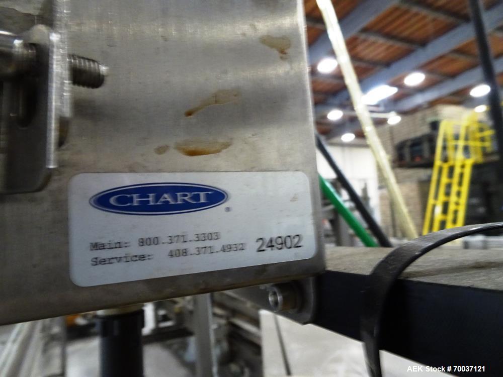 Used Chart Liquid Nitrogen Dosing System