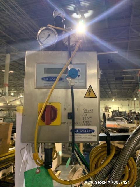 Used Chart Liquid Nitrogen Dosing System