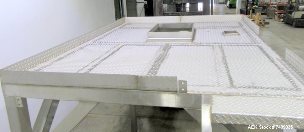 Industrial Mezzanine Work Platform – Combination Scale Support with Safety Rails