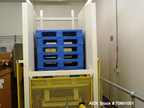 Used Girton Pallet Washer, Model CW10PS-DS