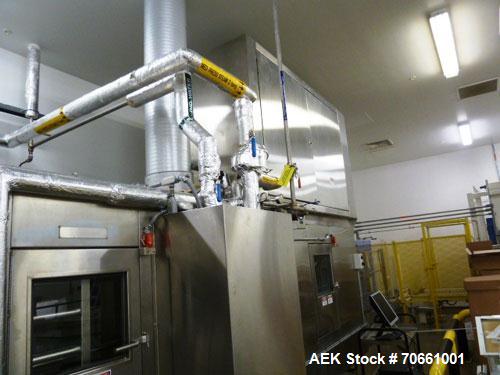 Used Girton Pallet Washer, Model CW10PS-DS