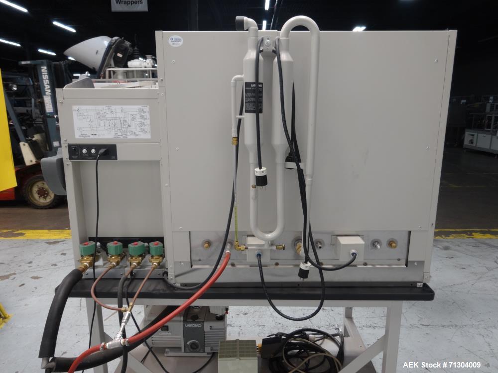 Used Labconco Controlled Atmosphere Glove Box