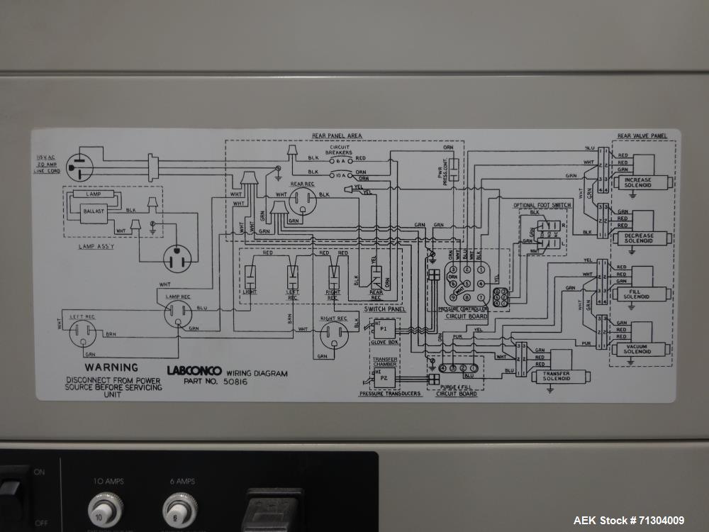 Used Labconco Controlled Atmosphere Glove Box