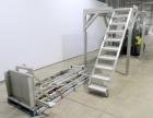 Industrial Mezzanine Work Platform – Combination Scale Support with Safety Rails