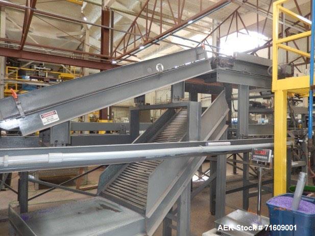 Used Zygot Low Level Palletizer System (Up to 900 Bags per hour).