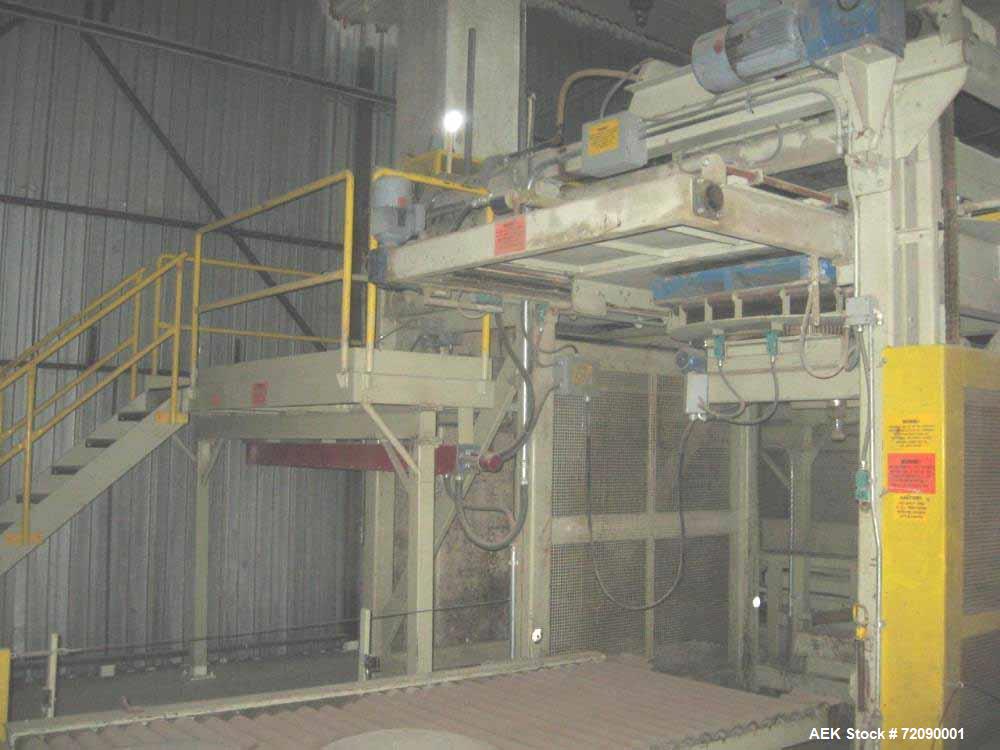 Used Mollers PLS Split-Plate Palletizing System