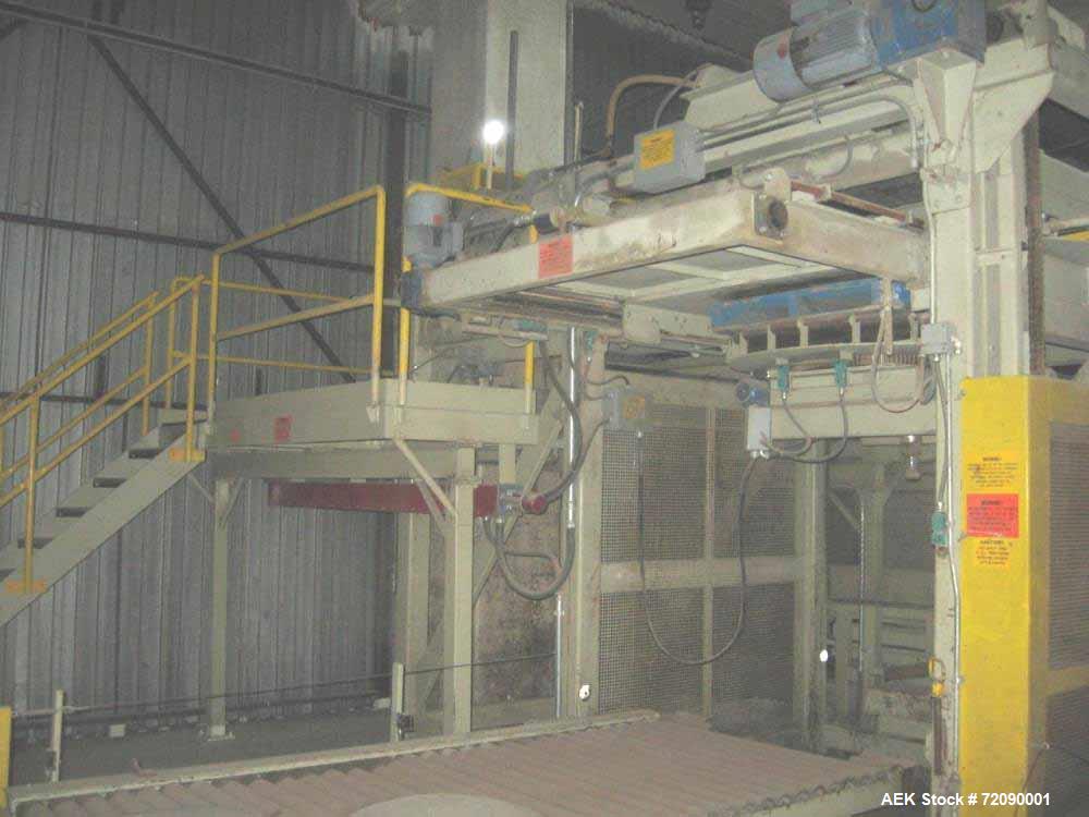 Used- Mollers PLS Split-Plate Palletizing System