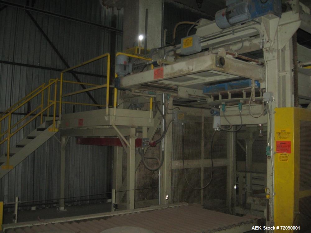 Used Mollers PLS Split-Plate Palletizing System