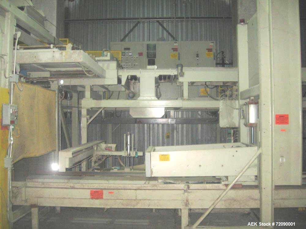 Used Mollers PLS Split-Plate Palletizing System