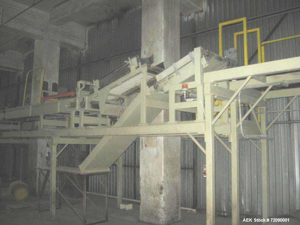 Used Mollers PLS Split-Plate Palletizing System