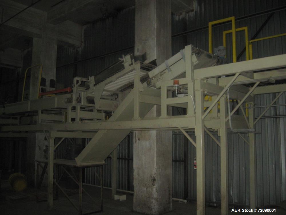 Used- Mollers PLS Split-Plate Palletizing System