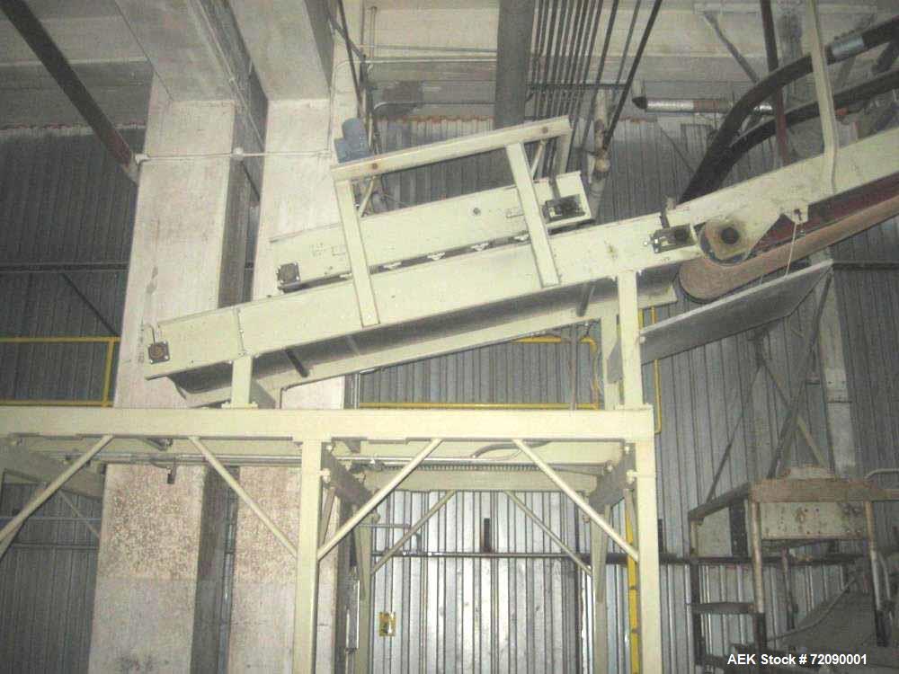 Used Mollers PLS Split-Plate Palletizing System