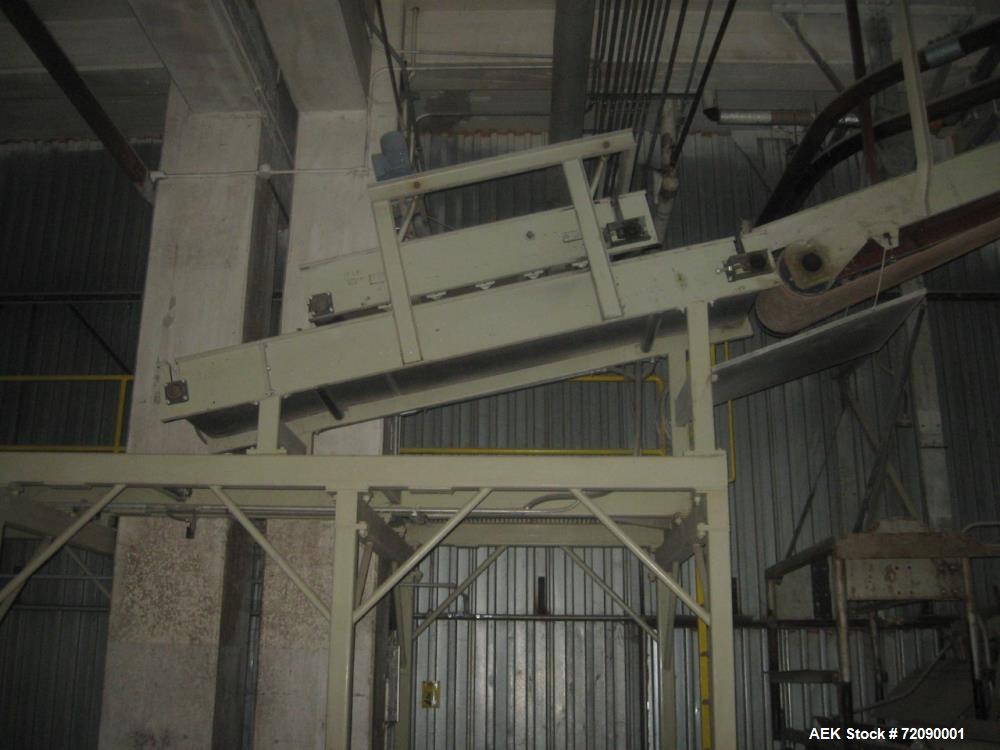 Used Mollers PLS Split-Plate Palletizing System