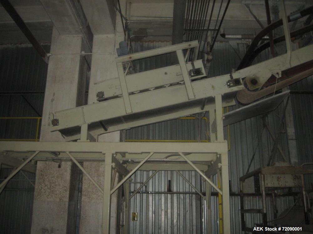 Used- Mollers PLS Split-Plate Palletizing System