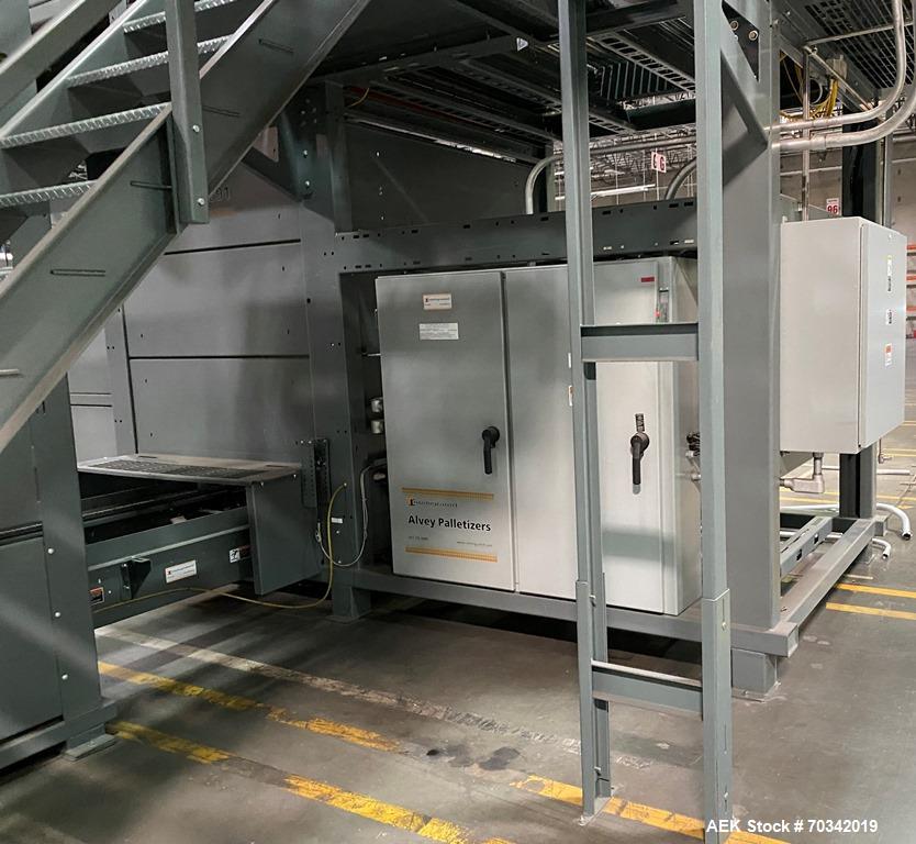 Used Alvey Palletizer, Model 891