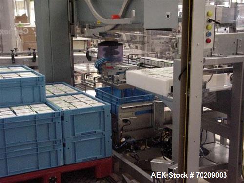 Used Cermex Sidel P922 Gantry Style Palletizer