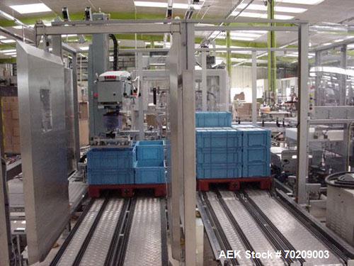 Used Cermex Sidel P922 Gantry Style Palletizer