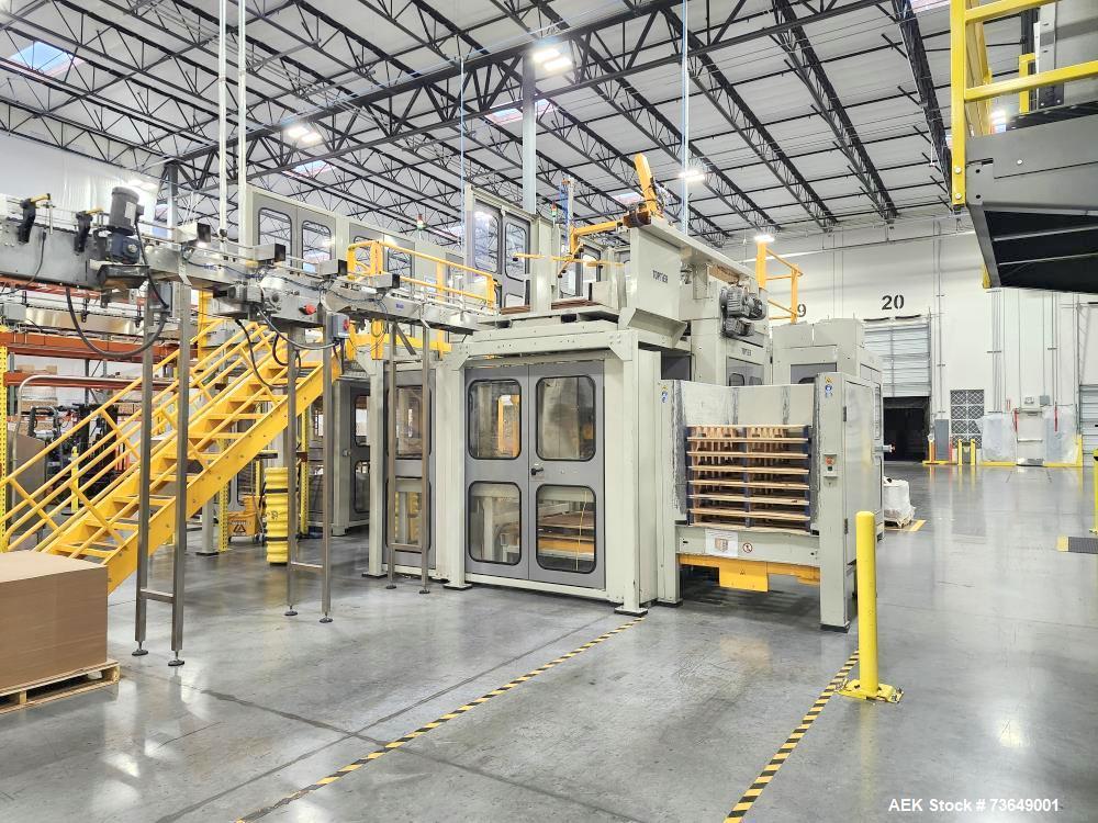 Buy Used TopTier DS Palletizer – High-Level Layer Palletizing Machine