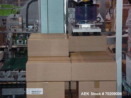 Used Cermex Sidel P922 Gantry Style Palletizer 