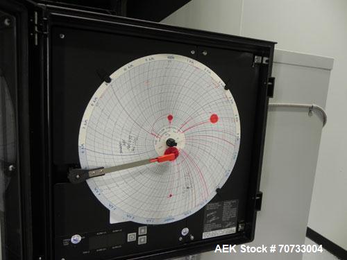 Used Despatch LCC Series Oven, Model LCC1-87NV-2, 837