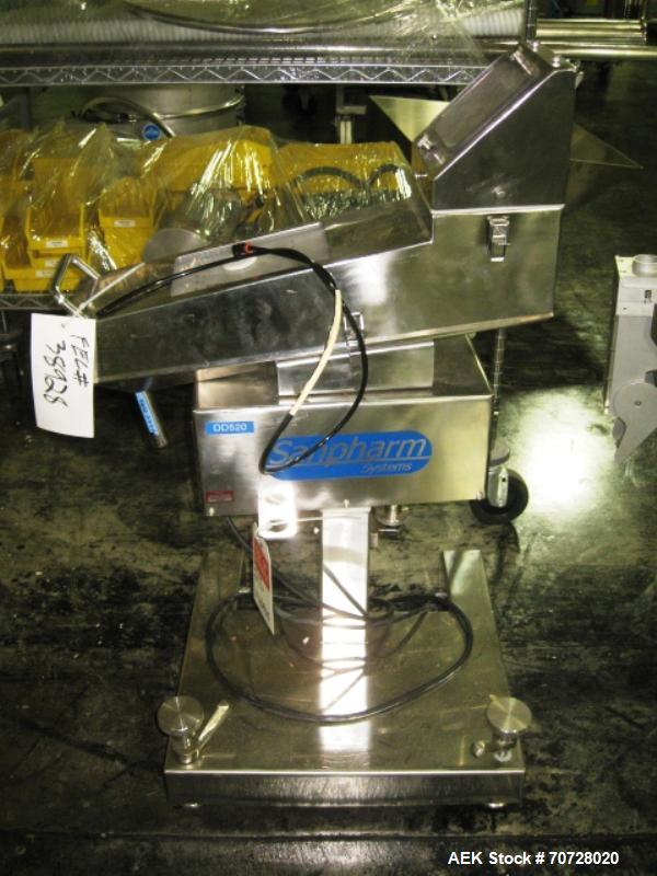 Used Sanpharm Deduster. Model TD101-L