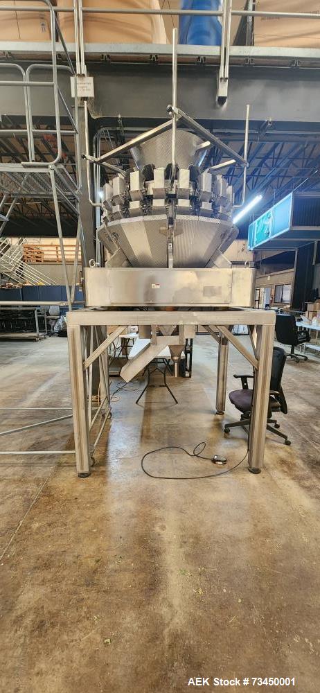 Used ActionPac Radial 420 20-Head Combination Scale – Dual Discharge, 1.6L Buckets, 2021
