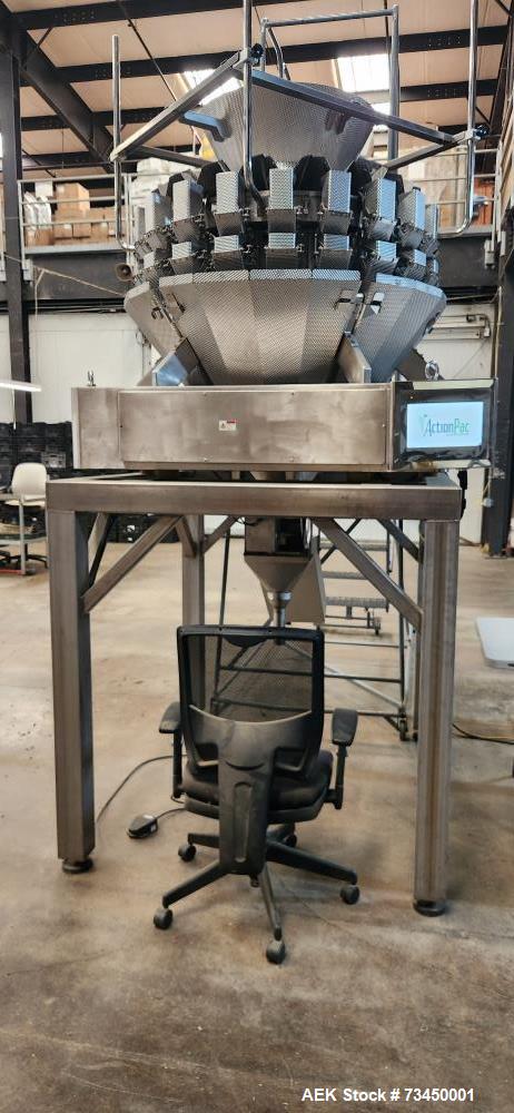 Used ActionPac Radial 420 20-Head Combination Scale – Dual Discharge, 1.6L Buckets, 2021