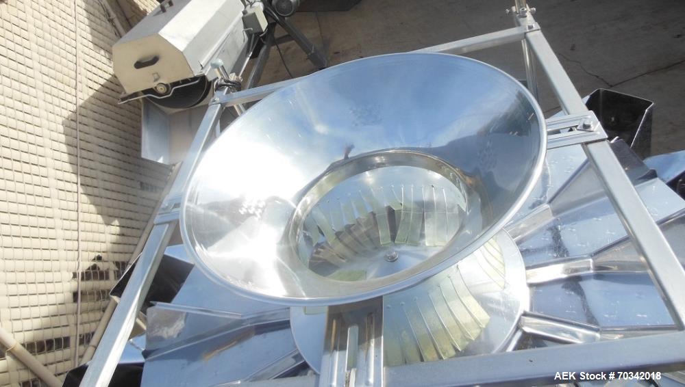 Used High Tek 14-head Combination Weigh Scale