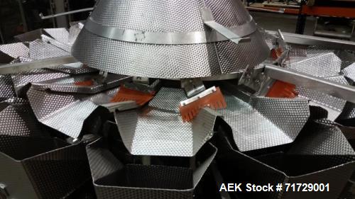 Used Ishida CCW-NZ-214W-S/70-WP. Fully wash down with dimpled buckets and chutes. Perfect for any products like, lettuce, beef jerky, vegetables, sausage patties, gummies, etc... Scale has a timing h...