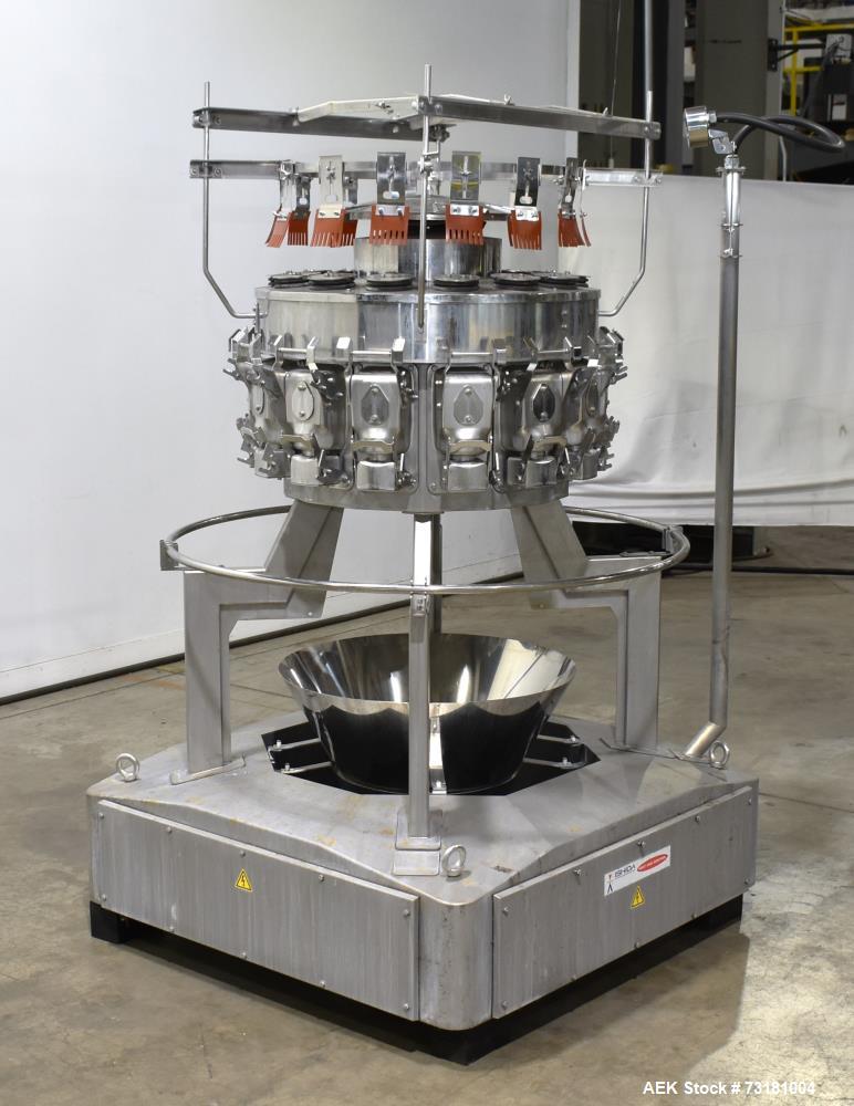 Used Ishida CCW-RV-214W-1S/30-H Combination Scale – 140 WPM, Parts Machine