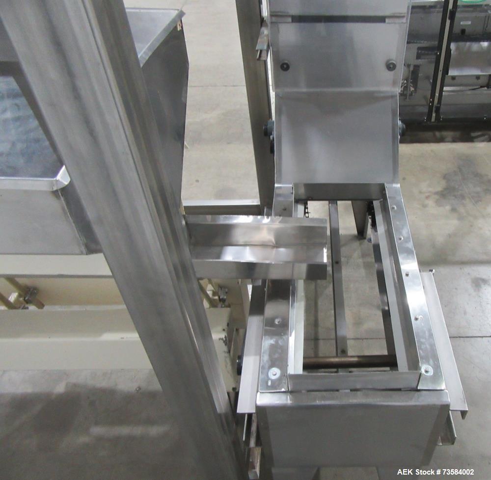 Ishida CCW-RZ-212P-D705-WP Multihead Weigh Scale System