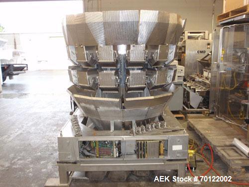Used Ishida Scale model CCW-RZ-214W-S/60-WP