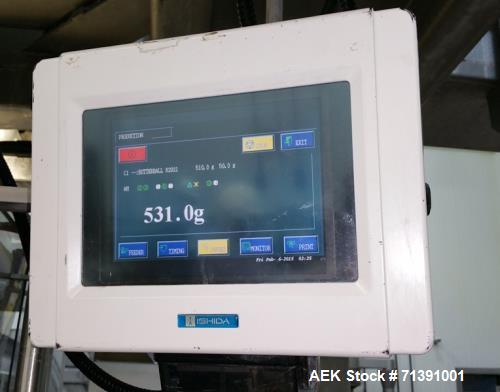 Used Ishida Multihead Weigher, Model CCW-RZ-214W-S/60-WP