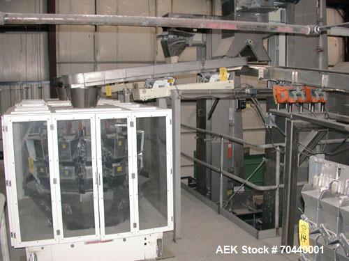Used Ishida CCWS-212-STCombination scale, stainless steel contact parts.Weight range 1191-2380 grams. 3/60,4 60V, 4.9A.14 Buckets, 8" x 5" x 8" deep stainless steel buckets in enclosure. SN 12958