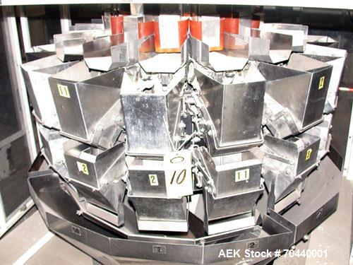 Used Ishida CCWS-212-STCombination scale, stainless steel contact parts.Weight range 1191-2380 grams. 3/60,4 60V, 4.9A.14 Buckets, 8" x 5" x 8" deep stainless steel buckets in enclosure. SN 12958