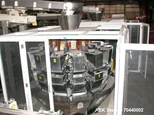 Used Ishida CCWS-212-ST combination scale, stainless steel contact parts.Weight range 1191-2380 grams.3/60,460V, 4.9A.14 Buckets, 8" x 5" x 8" deep stainless steel buckets in enclosure.No Nameplate