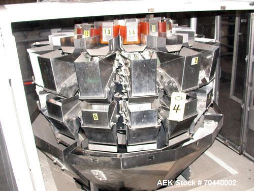 Used Ishida CCWS-212-ST combination scale, stainless steel contact parts.Weight range 1191-2380 grams.3/60,460V, 4.9A.14 Buckets, 8" x 5" x 8" deep stainless steel buckets in enclosure.No Nameplate