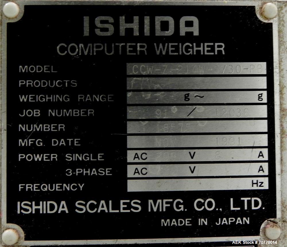 Used- Ishida Model CCW-Z-214W-S/30-PB Multihead Scale