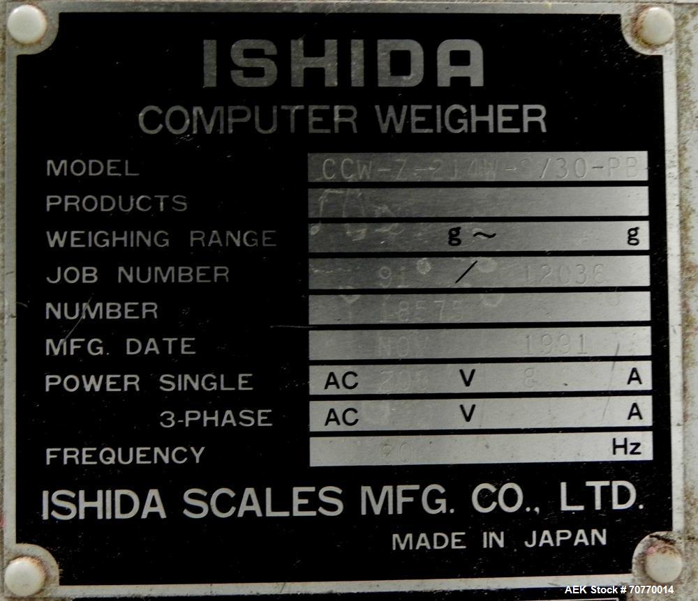 Used Ishida Model CCW-Z-214W-S/30-PB Multihead Scale