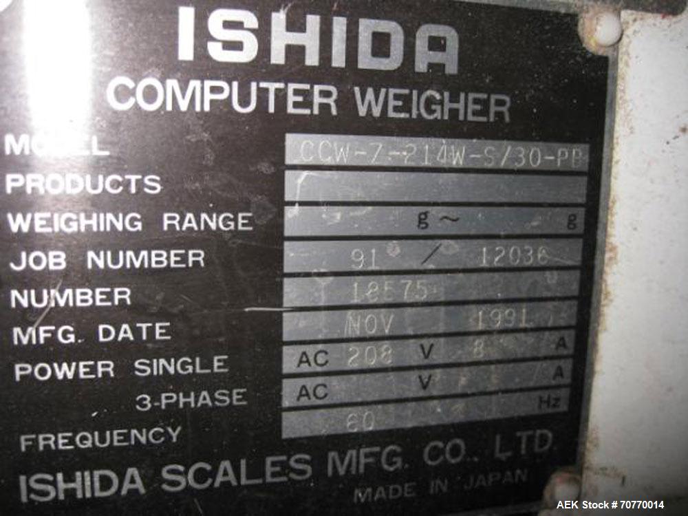 Used Ishida Model CCW-Z-214W-S/30-PB Multihead Scale